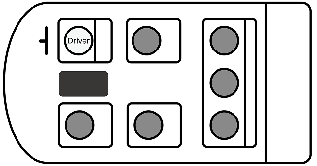 車内座席図